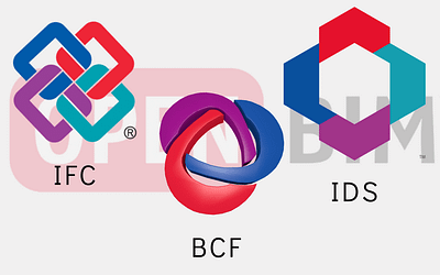 Abandona los métodos obsoletos. Abraza al BIM (OPEN BIM)
